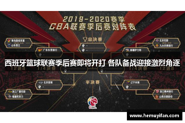 西班牙篮球联赛季后赛即将开打 各队备战迎接激烈角逐 西班牙篮球联赛季后赛即将开打 各队备战迎接激烈角逐