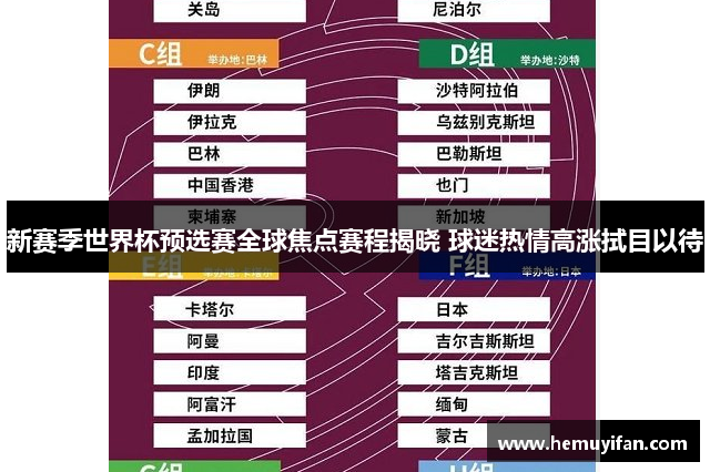 新赛季世界杯预选赛全球焦点赛程揭晓 球迷热情高涨拭目以待 新赛季世界杯预选赛全球焦点赛程揭晓 球迷热情高涨拭目以待
