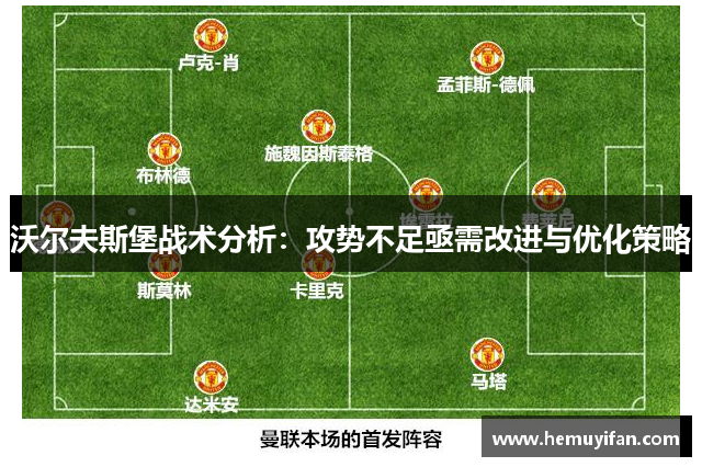 沃尔夫斯堡战术分析：攻势不足亟需改进与优化策略