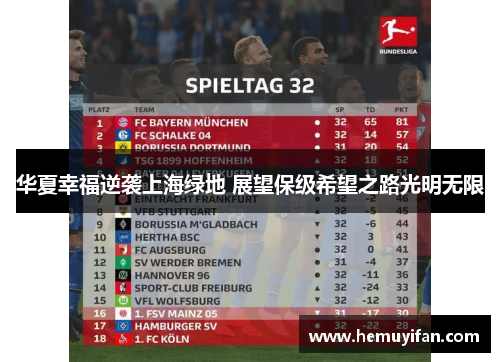 华夏幸福逆袭上海绿地 展望保级希望之路光明无限